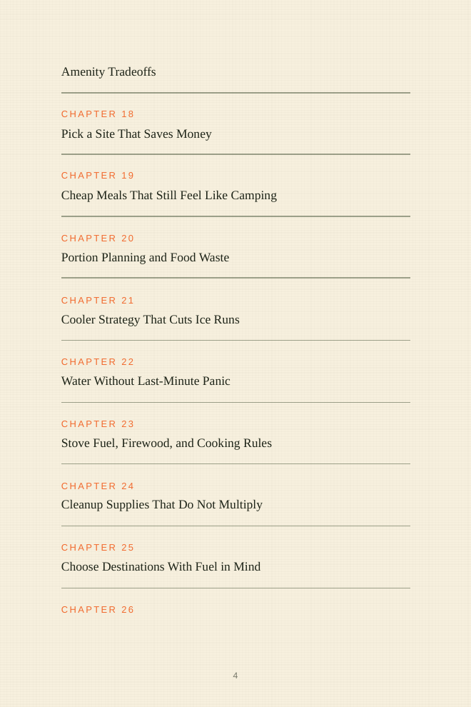 Interior preview page showing camping checklist content